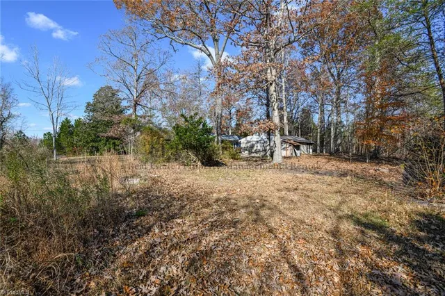 $1,850 | 2715 Kivett Drive, Greensboro, NC 27407