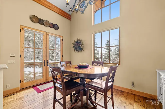 $5,600,000 | 442 Sugarloaf Place, Donnelly, ID 83615