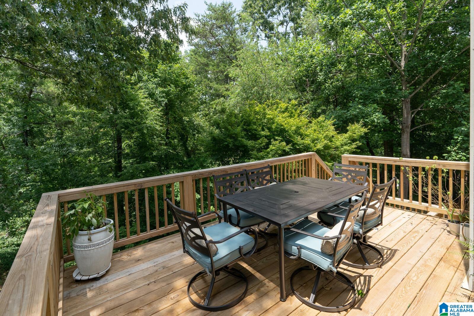 101 Maple Trace Birmingham, AL 35244 - Photo 39 of 39