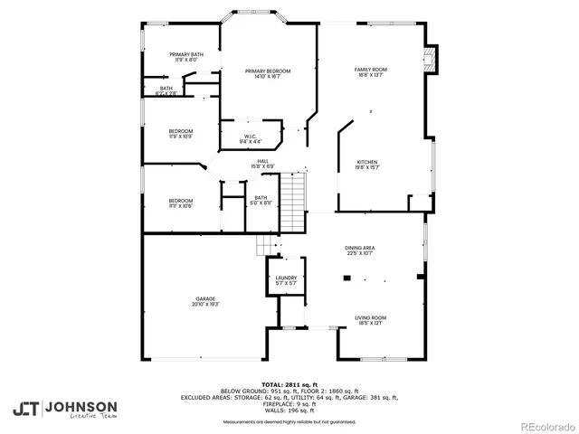 $745,000 | 10553 Stonemeadow Drive, Parker, CO 80134