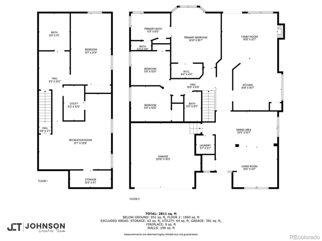 $745,000 | 10553 Stonemeadow Drive, Parker, CO 80134