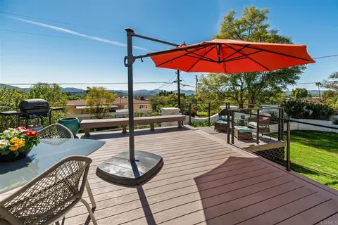 $1,000,000 | 2738 Anaheim Street, Escondido, CA 92025