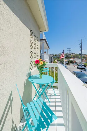 $9,900 | 333 28th Street, Hermosa Beach, CA 90254