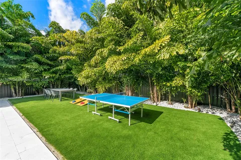 a backyard of a house with table and chairs a fire pit