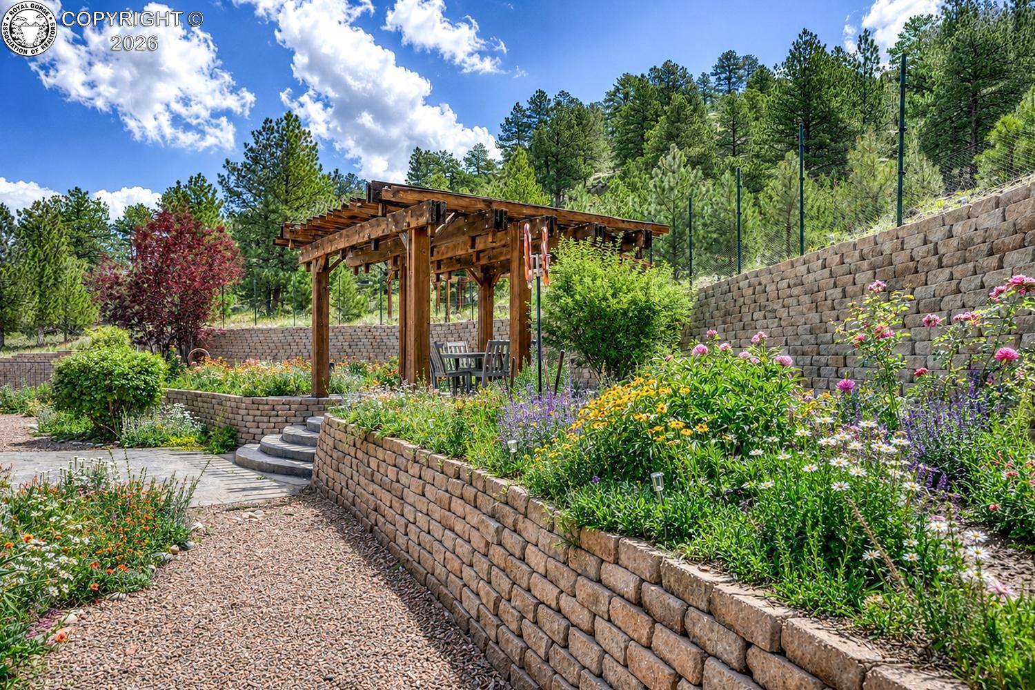 796 Knickerbocker Road Silver Cliff, CO 81252 - Photo 38 of 46 Gallery Image 38