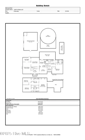 $519,000 | 3325 North Walnut Street, Farmville, NC 27828
