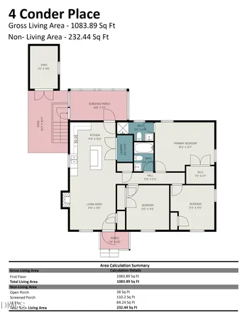 $283,000 | 4 Conder Place, Durham, NC 27703