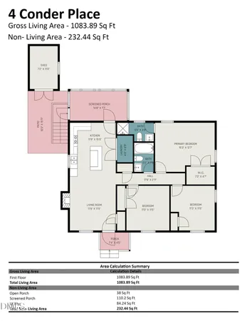 $283,000 | 4 Conder Place, Durham, NC 27703