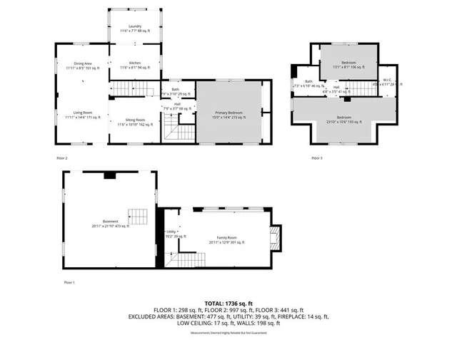 $255,000 | 818 West 30th Street, Independence, MO 64055