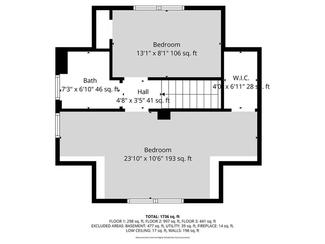 $255,000 | 818 West 30th Street, Independence, MO 64055