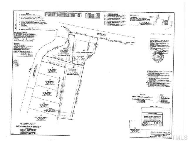2255 Umstead Road Durham, NC 27712 - Photo 2 of 6