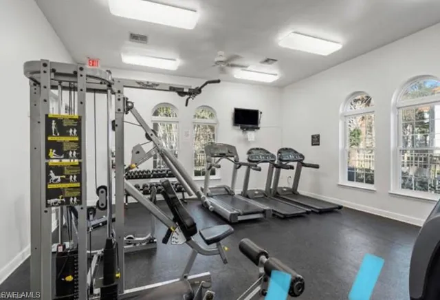 $2,300 | 23600 Walden Center Drive, Unit 308, Estero, FL 34134