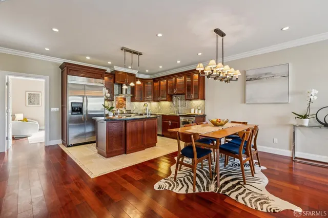 $2,880,000 | Ulloa Street, San Francisco, CA 94116