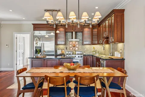 $2,880,000 | 1727 Ulloa Street, San Francisco, CA 94116