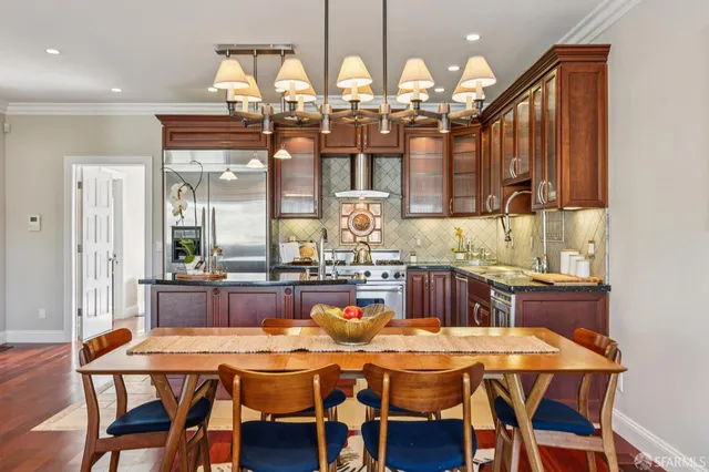 $2,880,000 | Ulloa Street, San Francisco, CA 94116