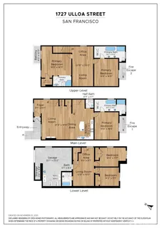 $2,880,000 | 1727 Ulloa Street, San Francisco, CA 94116