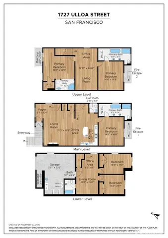 $2,880,000 | Ulloa Street, San Francisco, CA 94116