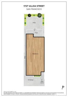 $2,880,000 | 1727 Ulloa Street, San Francisco, CA 94116