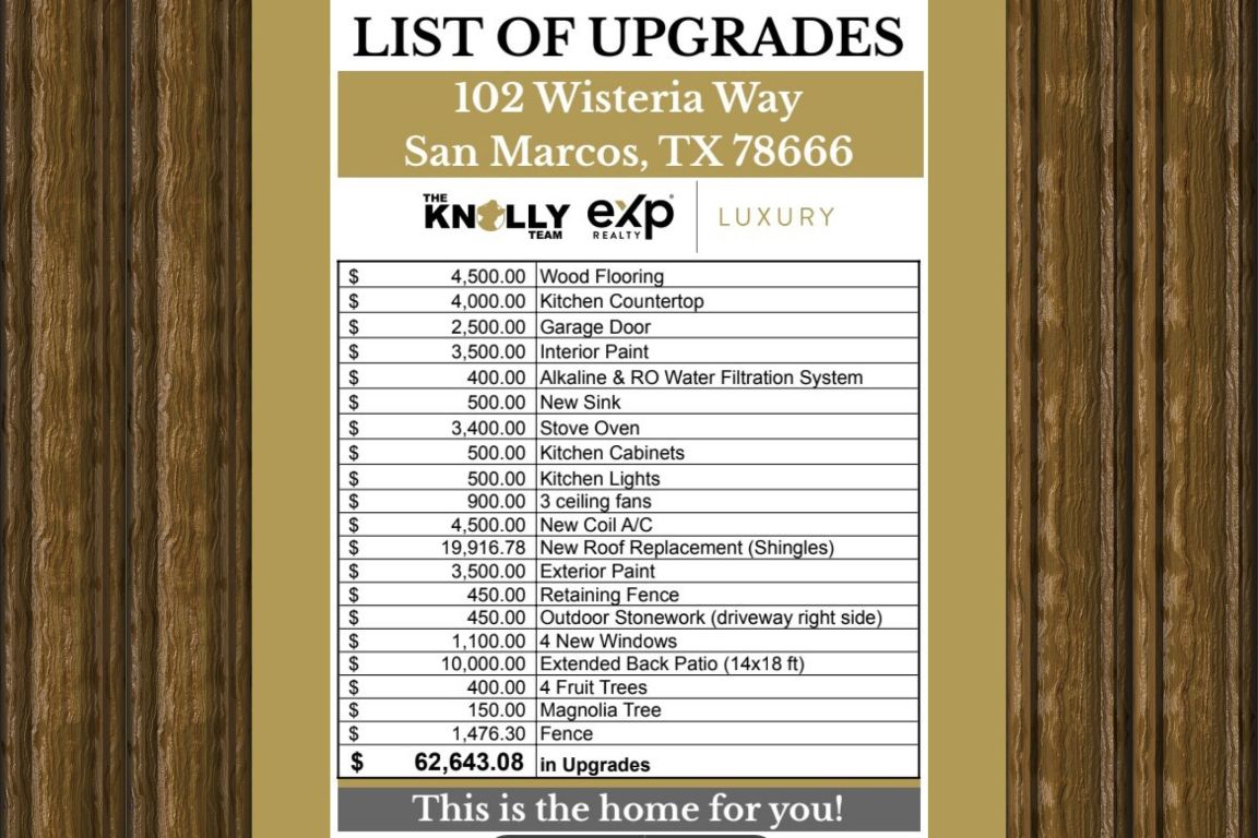 102 Wisteria Way San Marcos, TX 78666 - Photo 5 of 29