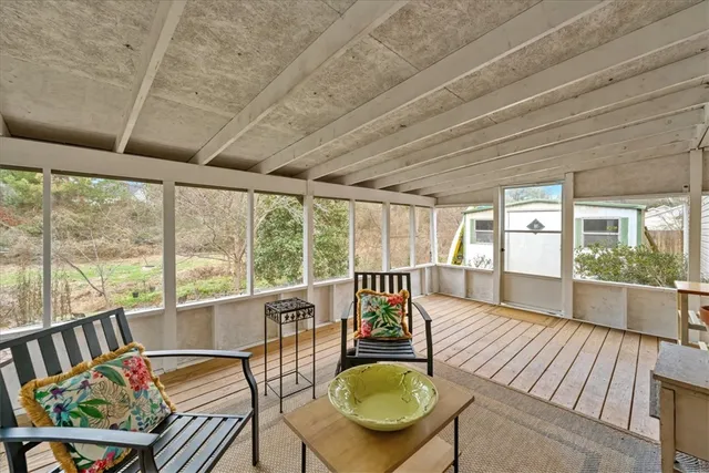 $245,000 | 224 Rio Way, Anderson, SC 29625