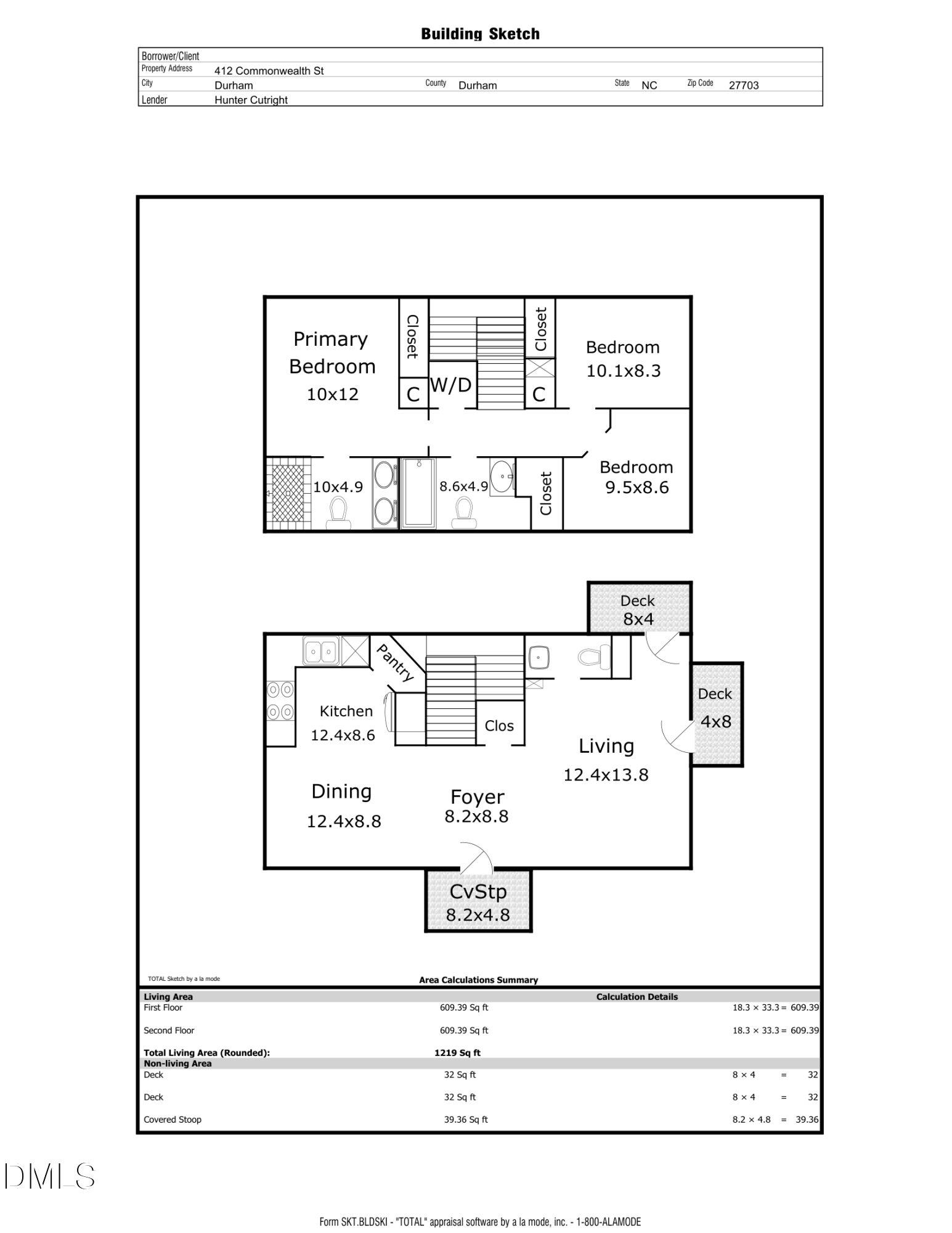 412 Commonwealth Street Durham, NC 27703 - Photo 23 of 24 unknown