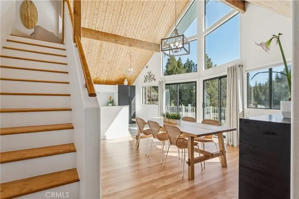 $1,150,000 | 113 Brentwood Drive, Lake Arrowhead, CA 92352