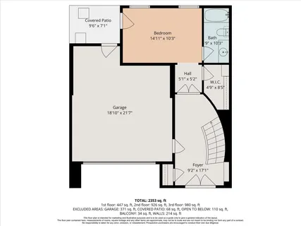 $439,000 | 1511 Reinerman Street, Houston, TX 77007