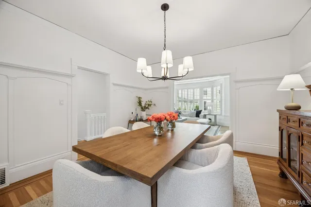 $2,290,000 | 263-265 19th Avenue, San Francisco, CA 94121