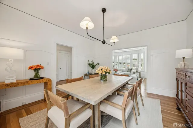 $2,290,000 | 263-265 19th Avenue, San Francisco, CA 94121