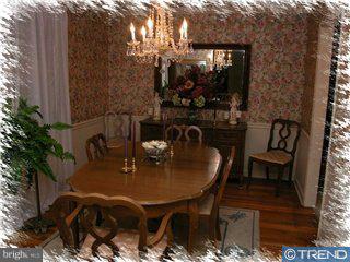 211 Potomac Road Wilmington, DE 19803 - Photo 2 of 6