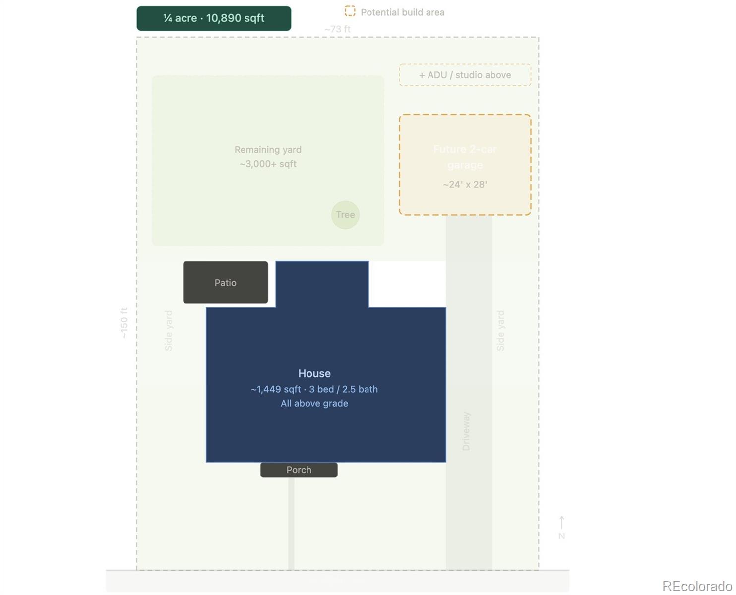 5320 West 40th Avenue Wheat Ridge, CO 80212 - Photo 34 of 34