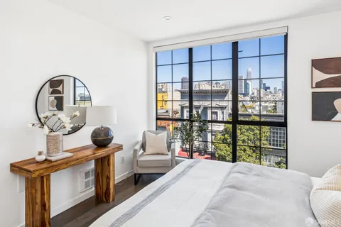 $649,000 | 252 9th Street, Unit 401, San Francisco, CA 94103