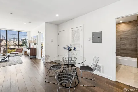 $649,000 | 252 9th Street, Unit 401, San Francisco, CA 94103