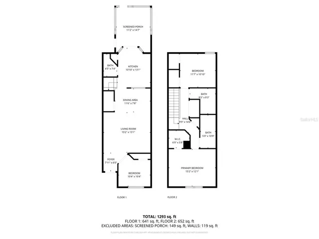 $1,900 | 5809 Fishhawk Ridge Drive, Lithia, FL 33547