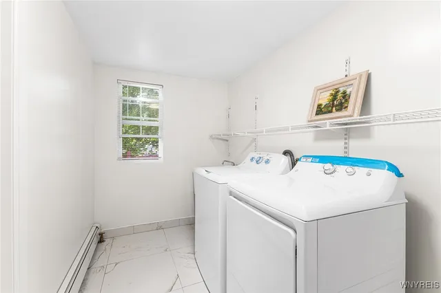 $325,000 | 6882 Boston Cross Road, Boston, NY 14025