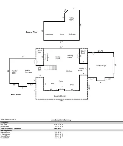 $598,999 | 3320 Chipmunk Trail, Georgetown, CA 95634