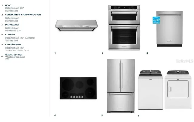 a kitchen with stainless steel appliances a refrigerator and microwave