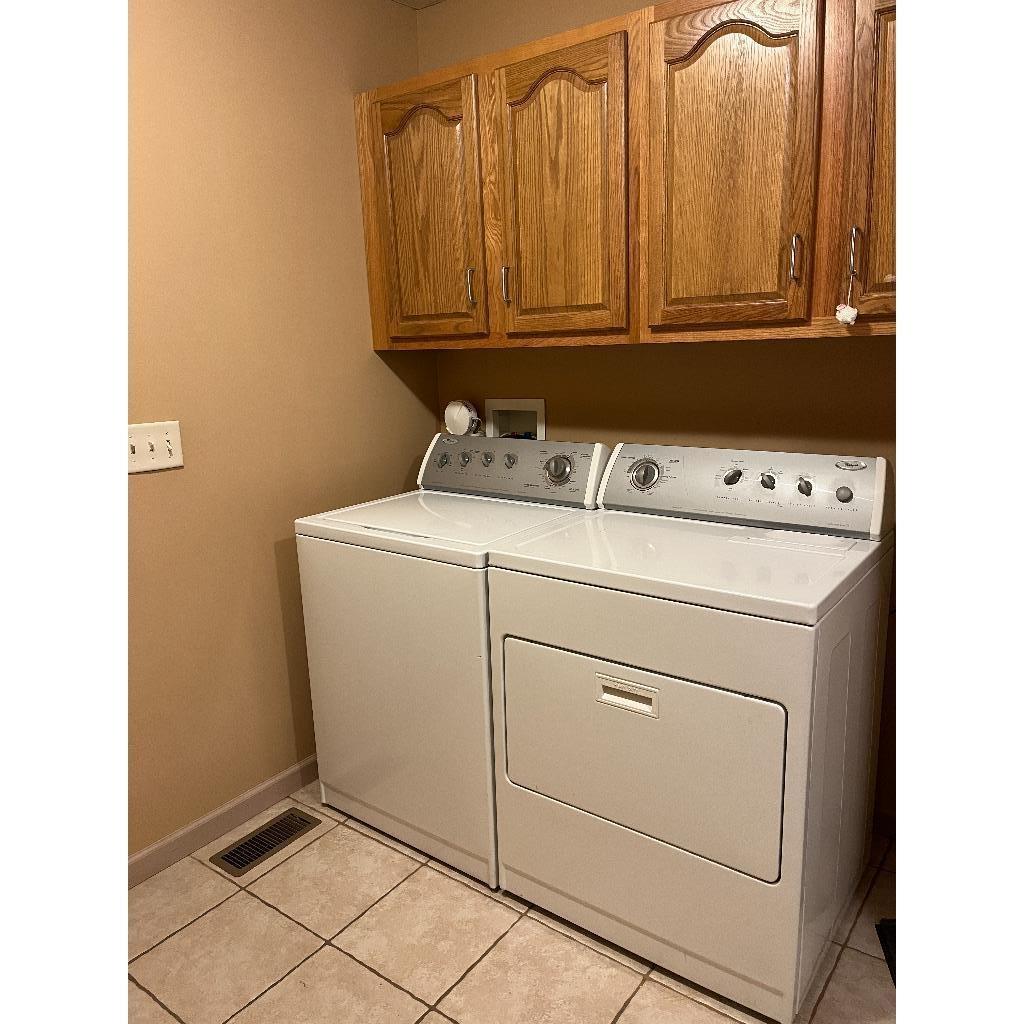 5304 West Petty Road Muncie, IN 47304 - Photo 17 of 25 Gallery Image 17