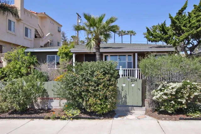 $4,700 | 234 Imperial Beach Boulevard, Imperial Beach, CA 91932