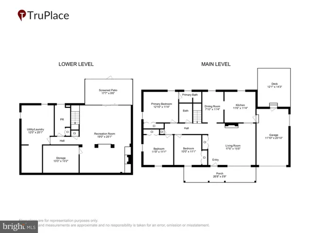 $575,000 | 2318 Persimmon Drive, Ijamsville, MD 21754