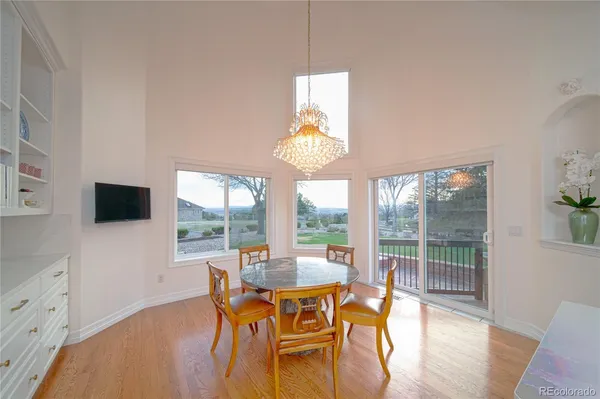 $2,175,000 | 7485 South Flanders Street, Centennial, CO 80016