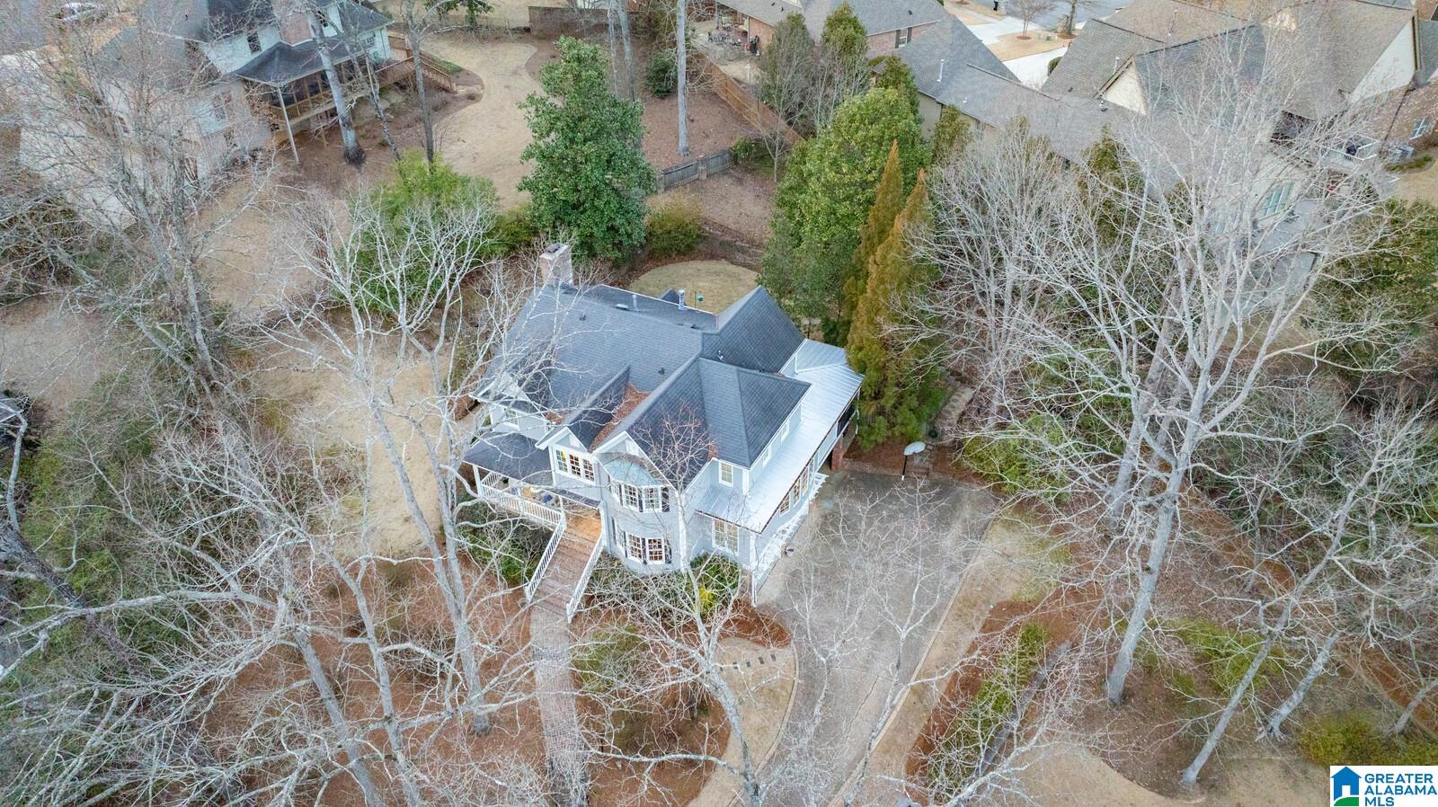 3609 Coventry Circle Birmingham, AL 35243 - Photo 58 of 60