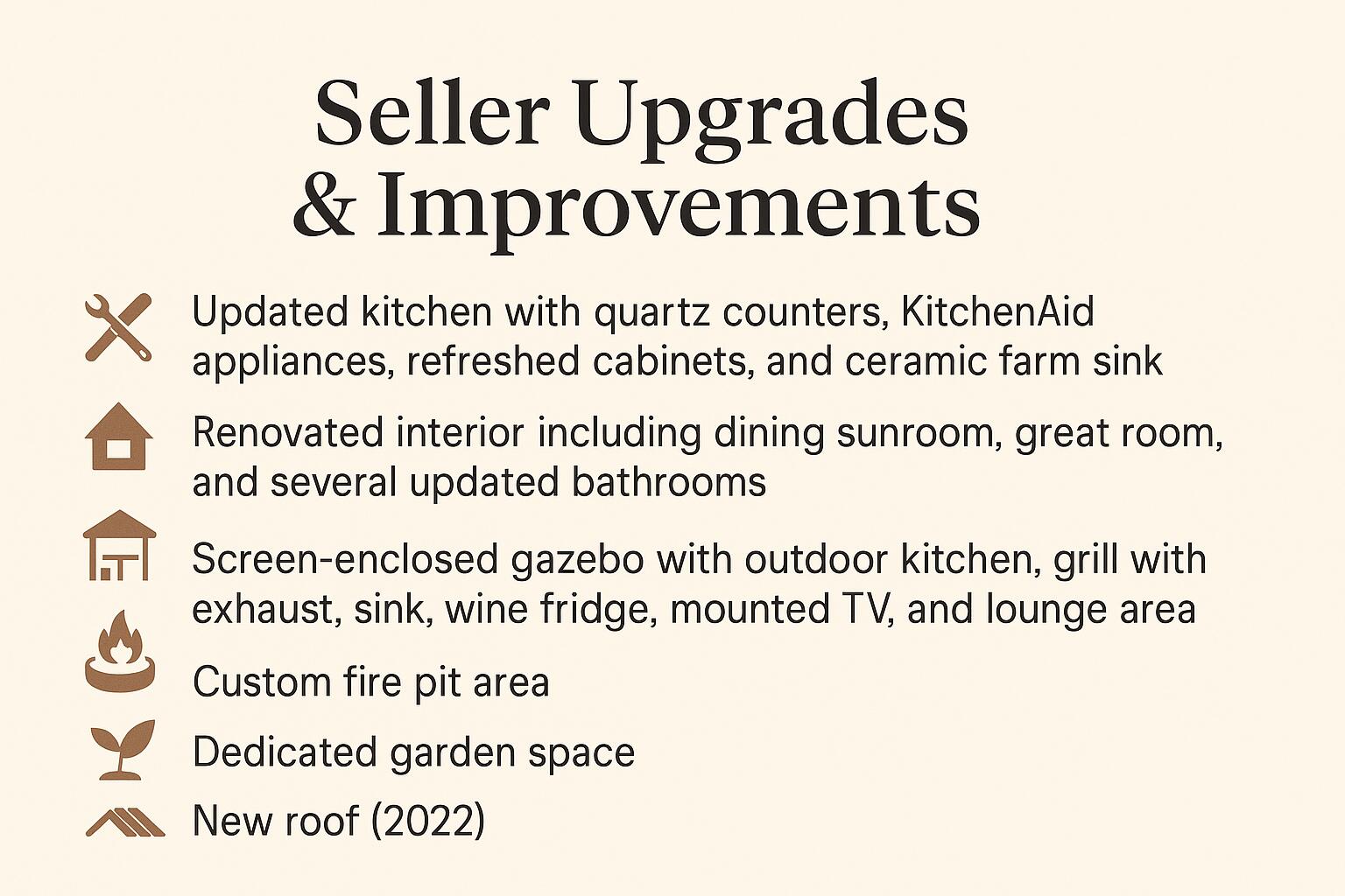 1504 St Stephens Way Hanahan, SC 29410 - Photo 7 of 40 Seller Upgrades