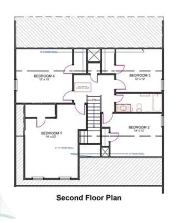 $389,900 | 200 Beaubrook Boulevard, Springfield, GA 31329