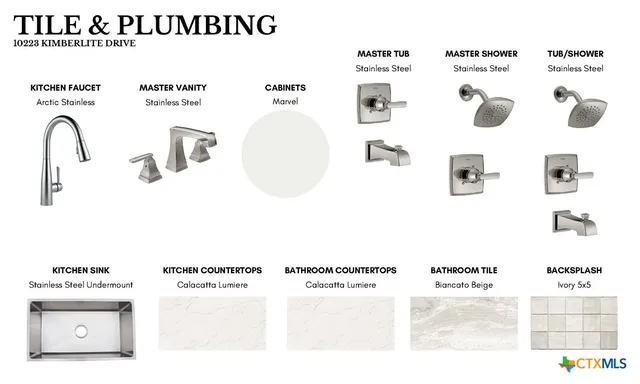 $410,000 | 10223 Kimberlite Drive, Temple, TX 76502