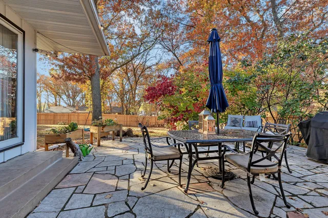 $405,000 | 2004 Hillcrest Drive, St. Cloud, MN 56303