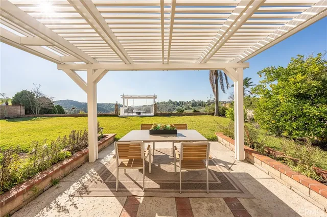 $1,780,000 | 753 View Lane, Diamond Bar, CA 91765