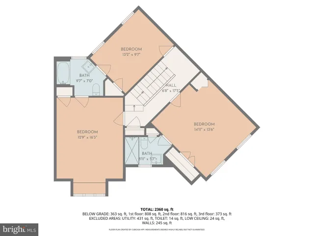 $399,900 | 1115 Argonne Drive, Baltimore, MD 21218