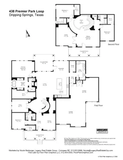 $925,000 | 438 Premier Park Loop, Dripping Springs, TX 78620