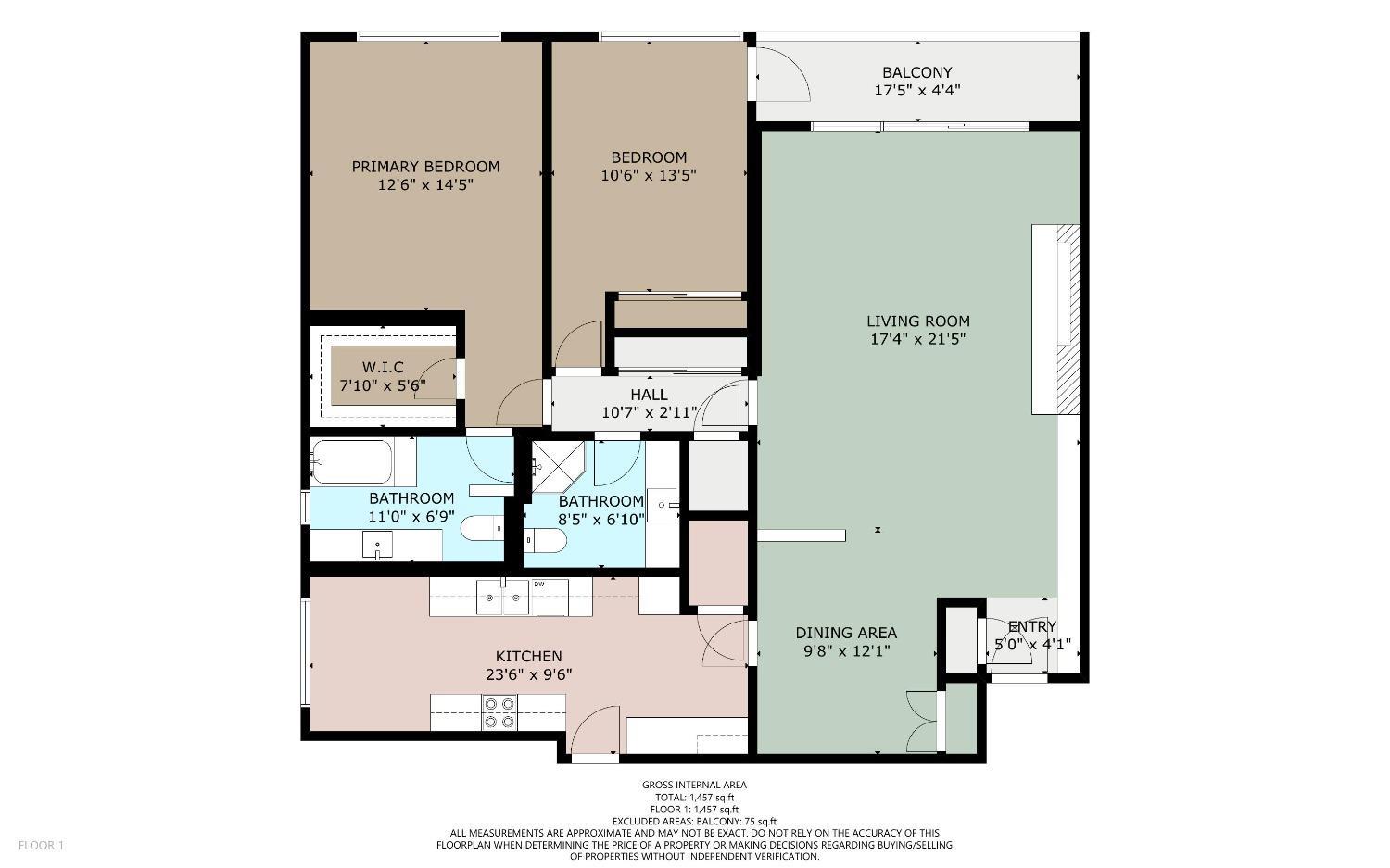 1401 Walnut Street, Unit 1B Berkeley, CA 94709 - Photo 53 of 53 unknown